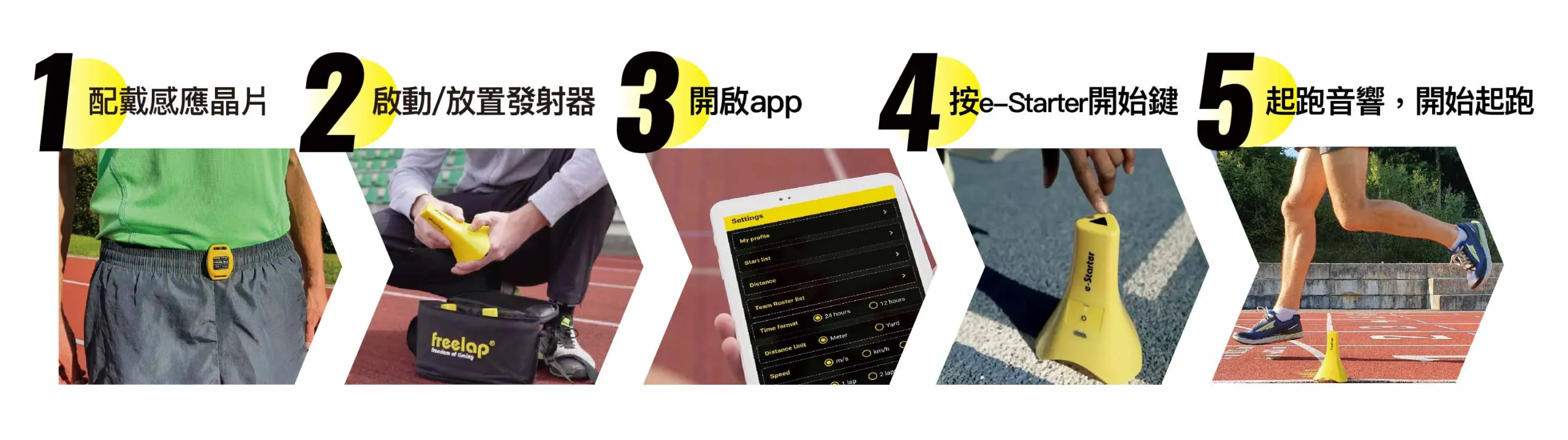 Freelap 啟動步驟示意