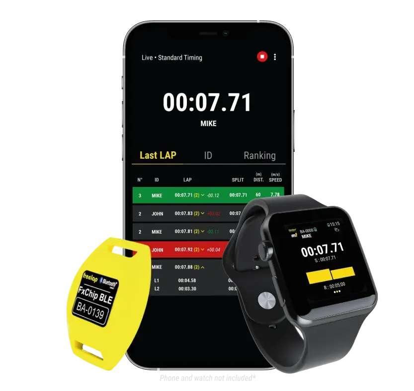 MyFreelap app、運動手錶與 Freelap 晶片