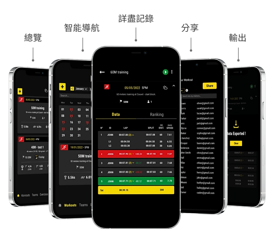 MyFreelap 成績分享功能
